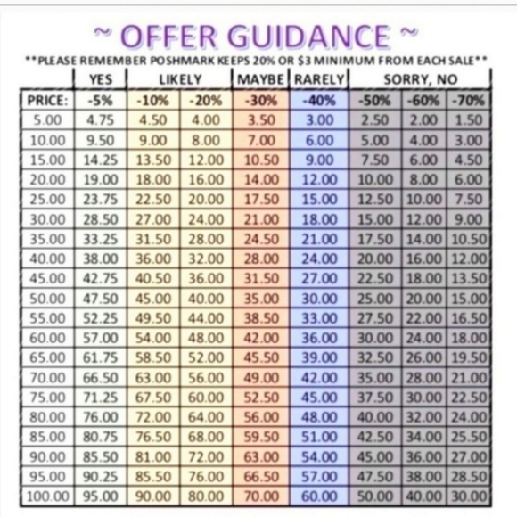 π«SOLDπ« Funtasma Sailor shoes, sz 9 β€οΈ Patriotic Blue color with red anchors - Picture 12 of 13